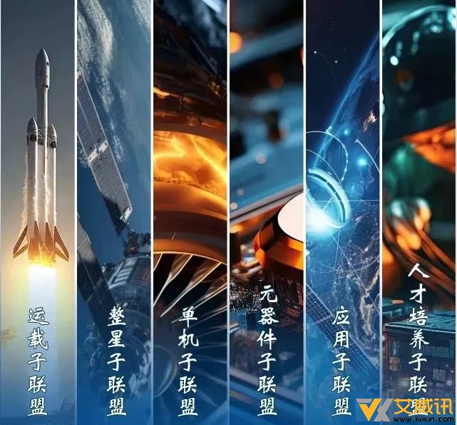 百余家单位携手，我国商业航天产业技术联盟成立